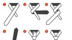 Подробные рекомендации, как завязать галстук пошагово: простые способы, фото и их наименования