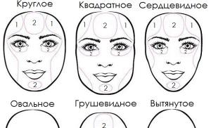 Как правильно сделать коррекцию лица с помощью макияжа Корректировка овала лица