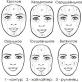 Как правильно сделать коррекцию лица с помощью макияжа Корректировка овала лица