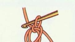 Вязание крючком по кругу схема, правило, техника